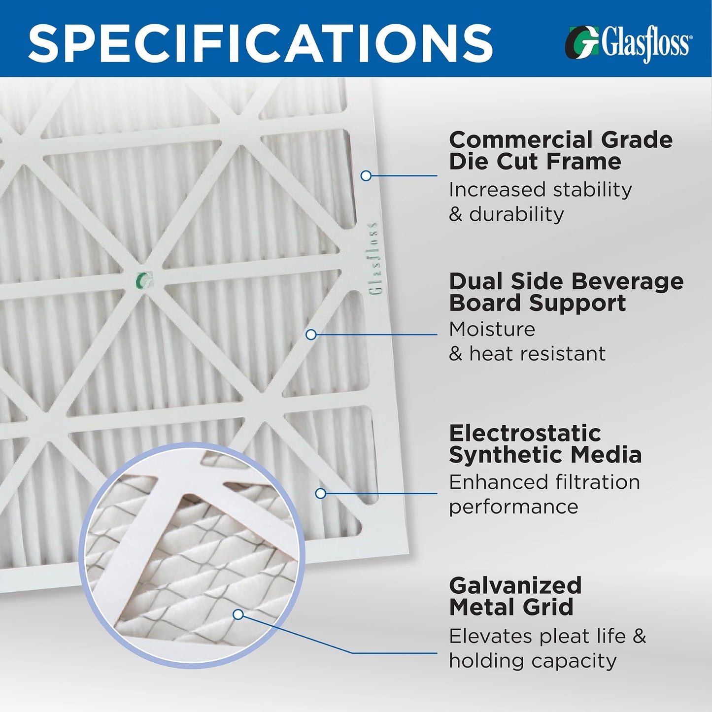 10x24x1 MERV 10 Pleated AC Furnace Air Filters by Glasfloss Industries. ( 8 Pack ) Exact Size: 9-1/2 x 23-1/2 x 7/8