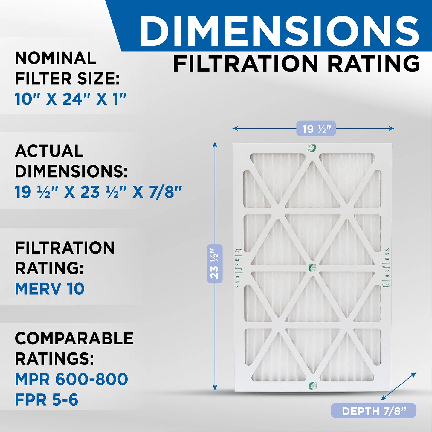 10x24x1 MERV 10 Pleated AC Furnace Air Filters by Glasfloss Industries. ( 8 Pack ) Exact Size: 9-1/2 x 23-1/2 x 7/8